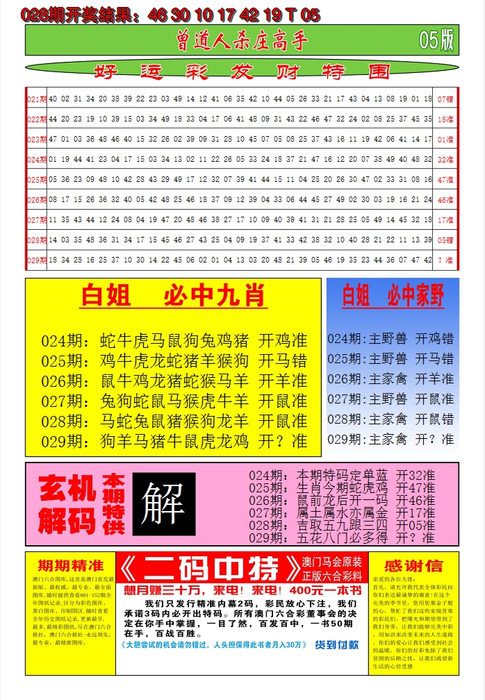 2025029期澳门期期准D