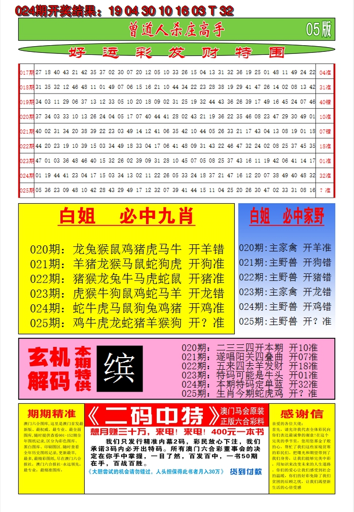 2025025期澳门期期准D