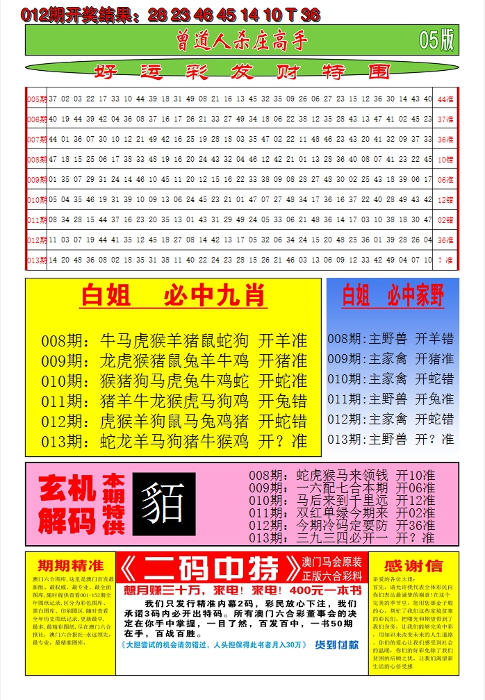 2025013期澳门期期准D