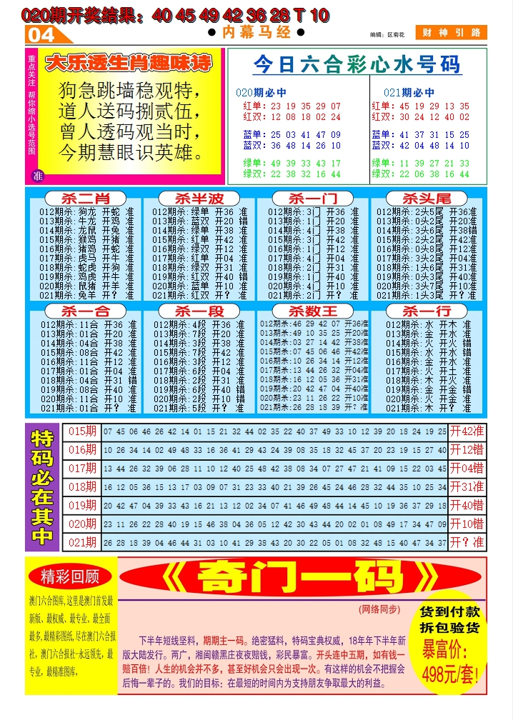 2025021期财神引路C