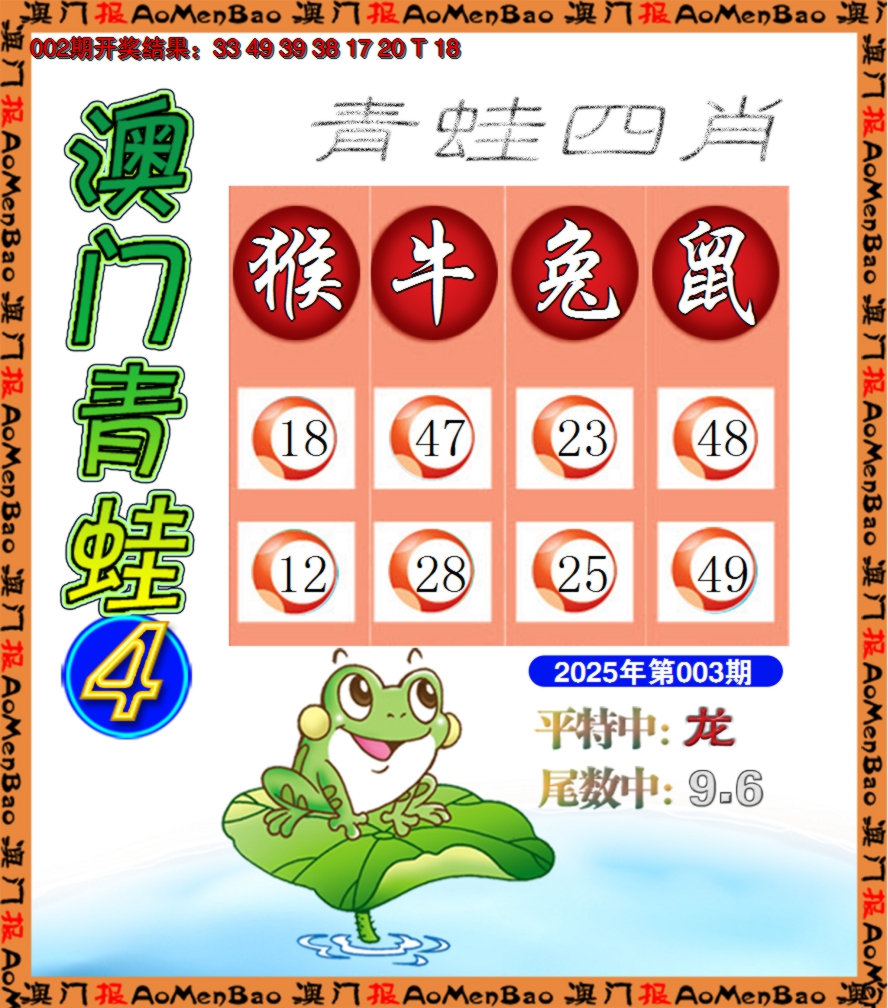 2025003期青蛙系列4