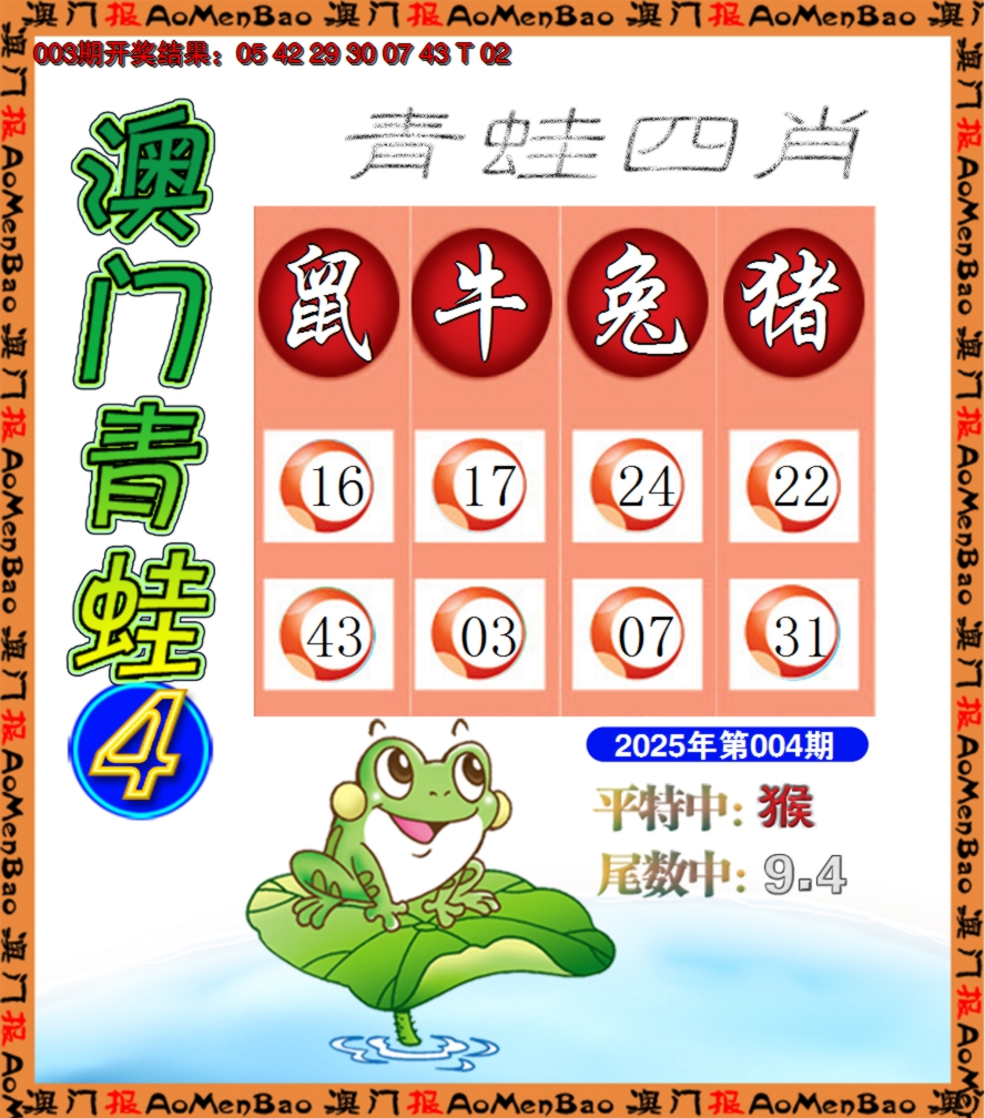 2025004期青蛙系列4