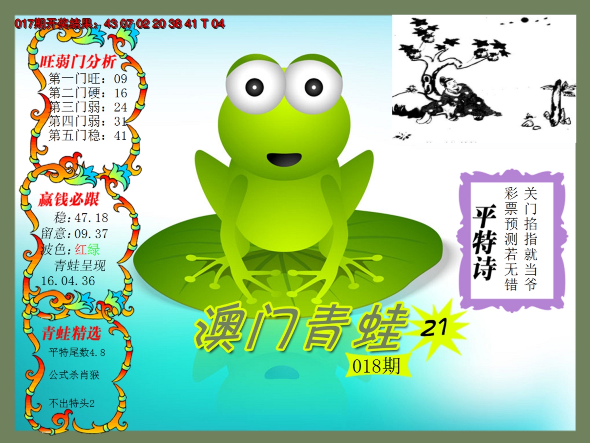 2025018期青蛙系列21