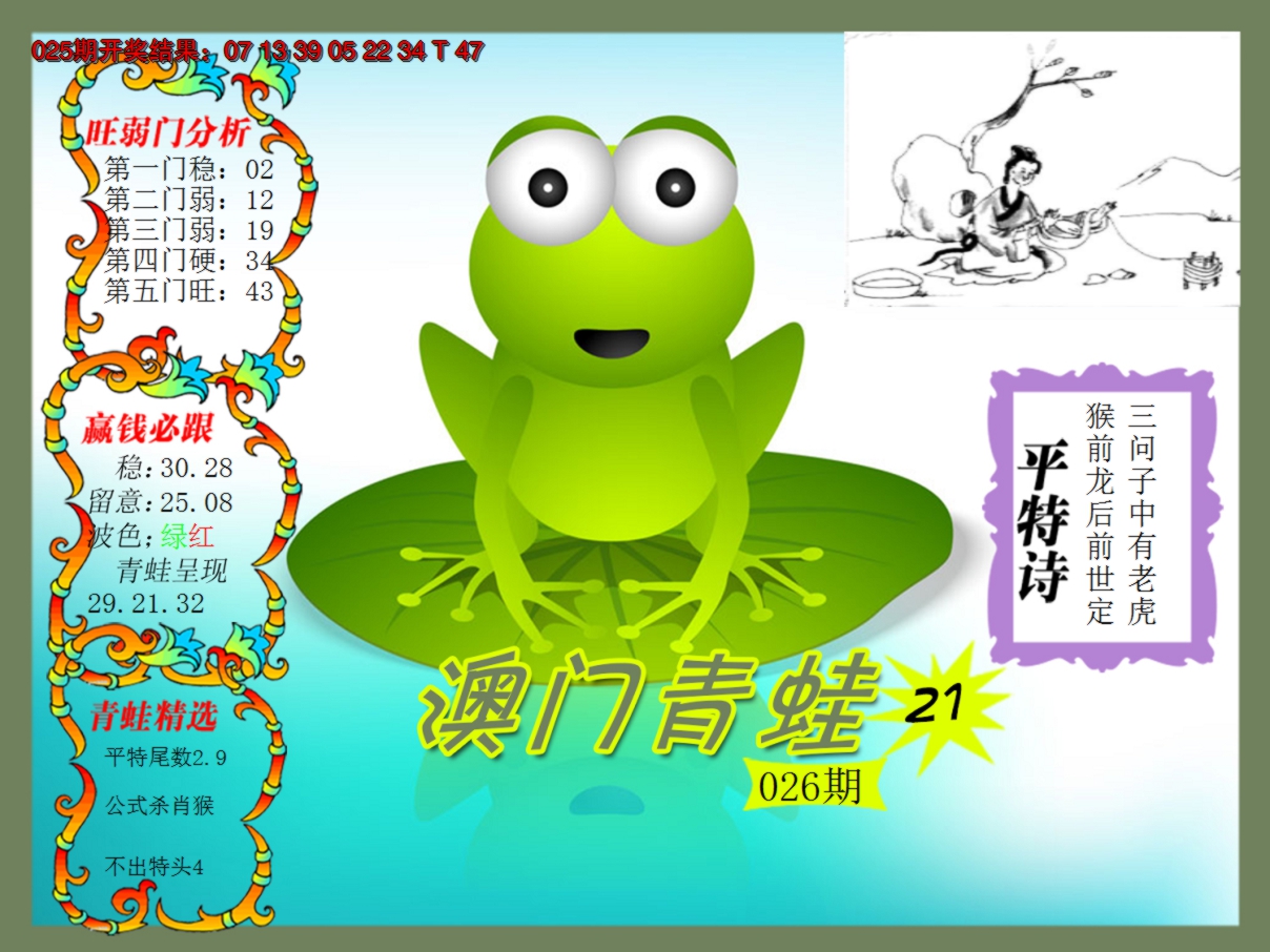 2025026期青蛙系列21