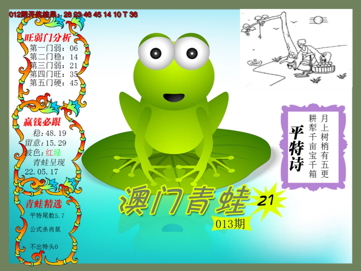 2025013期青蛙系列21