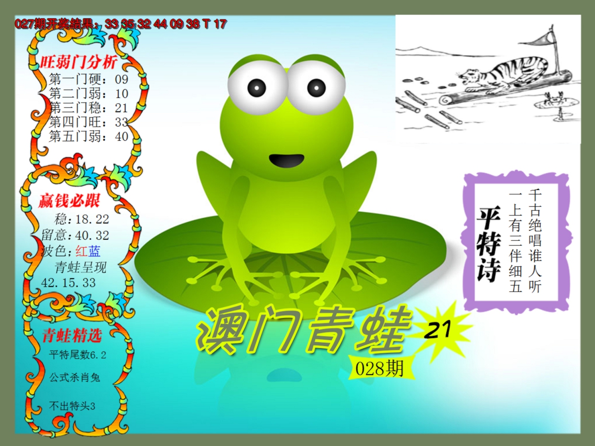 2025028期青蛙系列21