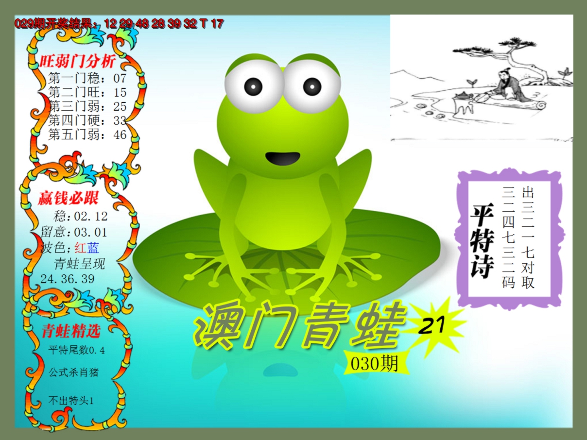 2025030期青蛙系列21
