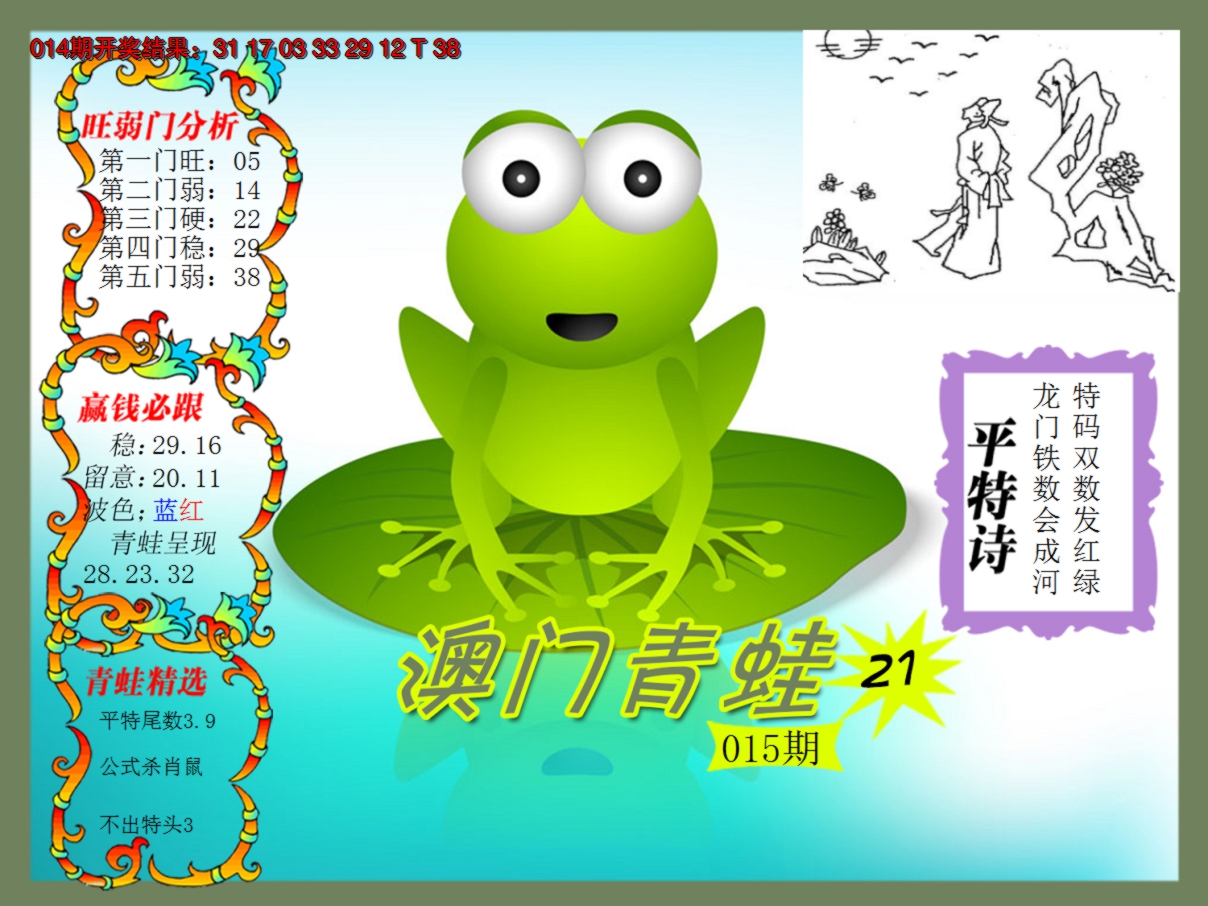 2025015期青蛙系列21