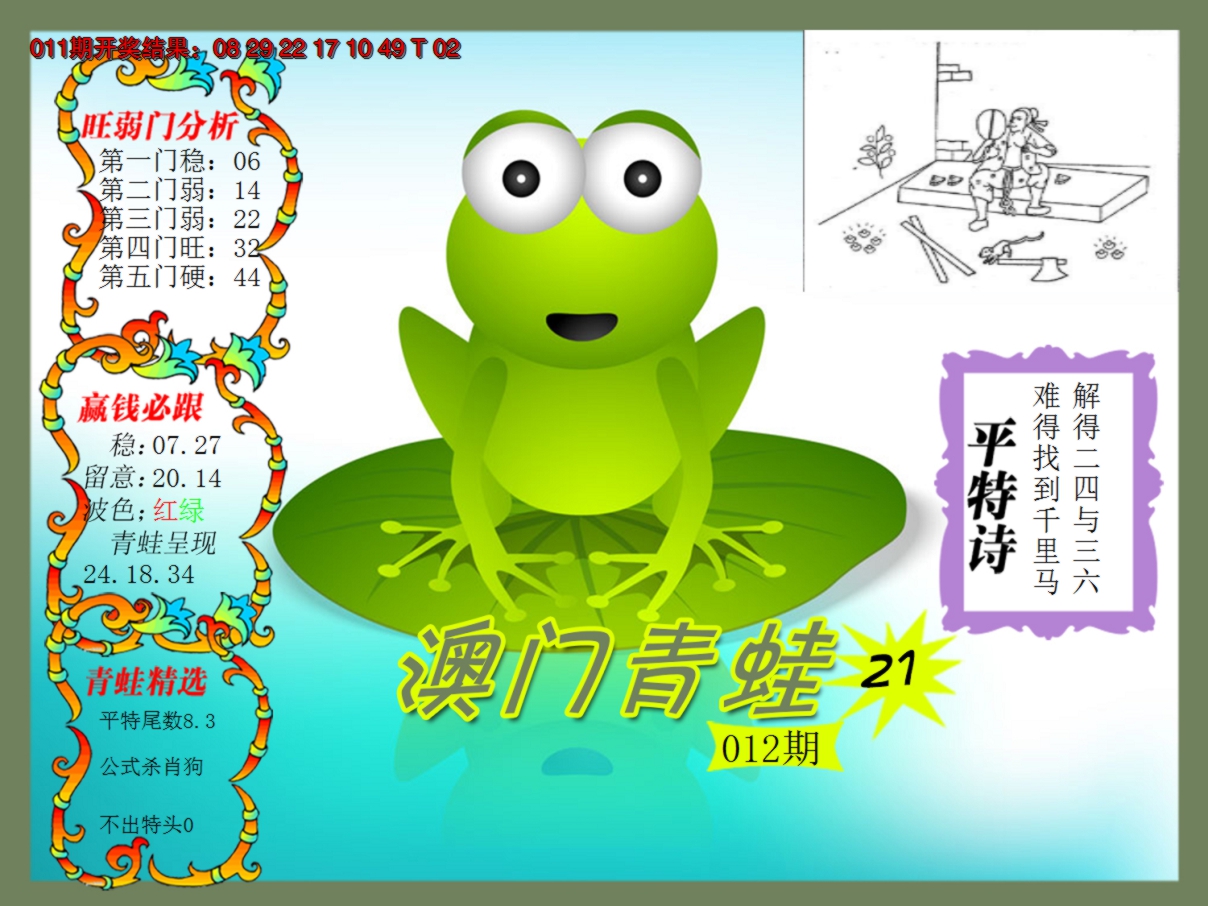 2025012期青蛙系列21