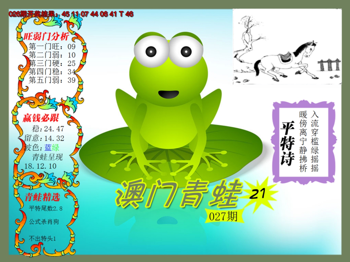 2025027期青蛙系列21