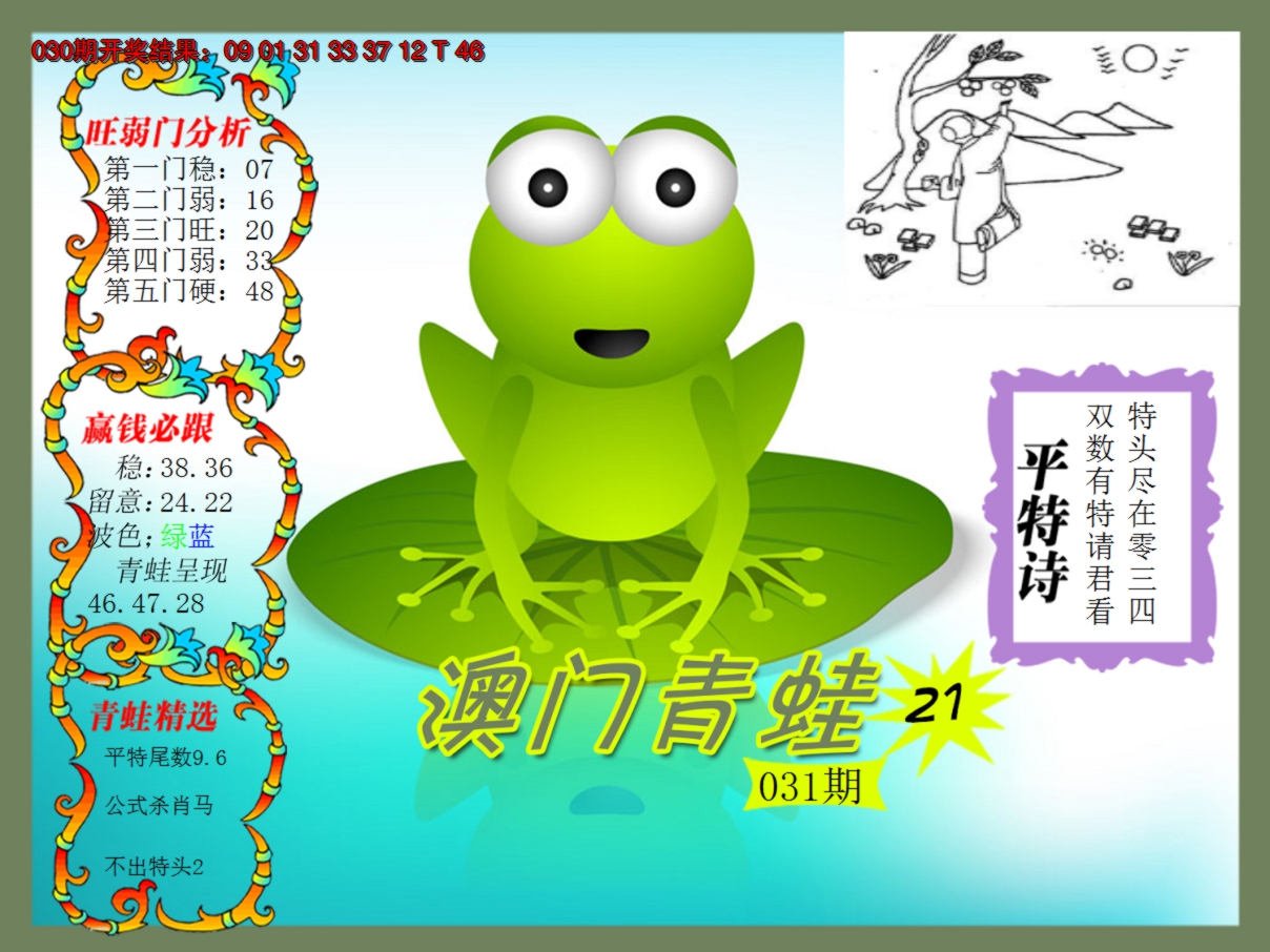 2025031期青蛙系列21