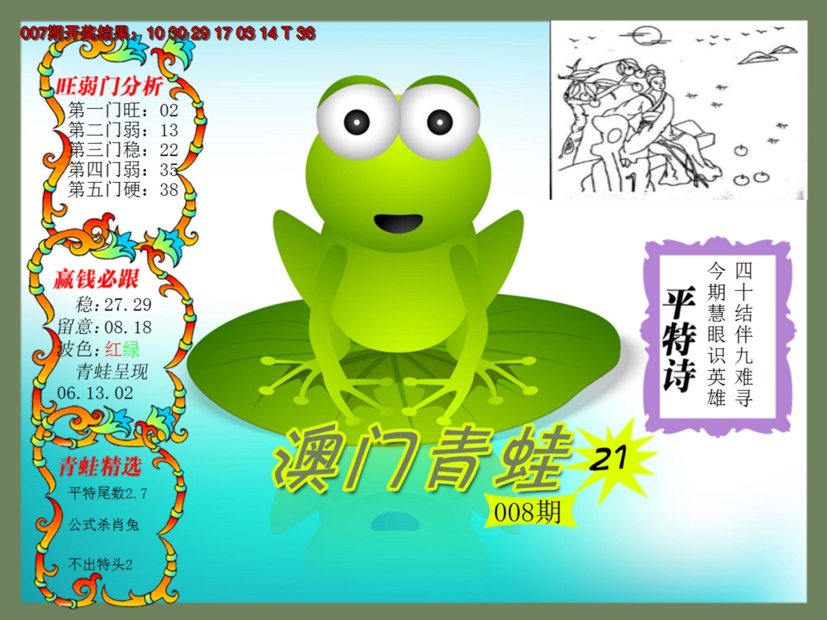 2025008期青蛙系列21