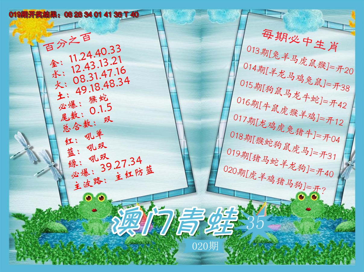 2025020期青蛙系列35