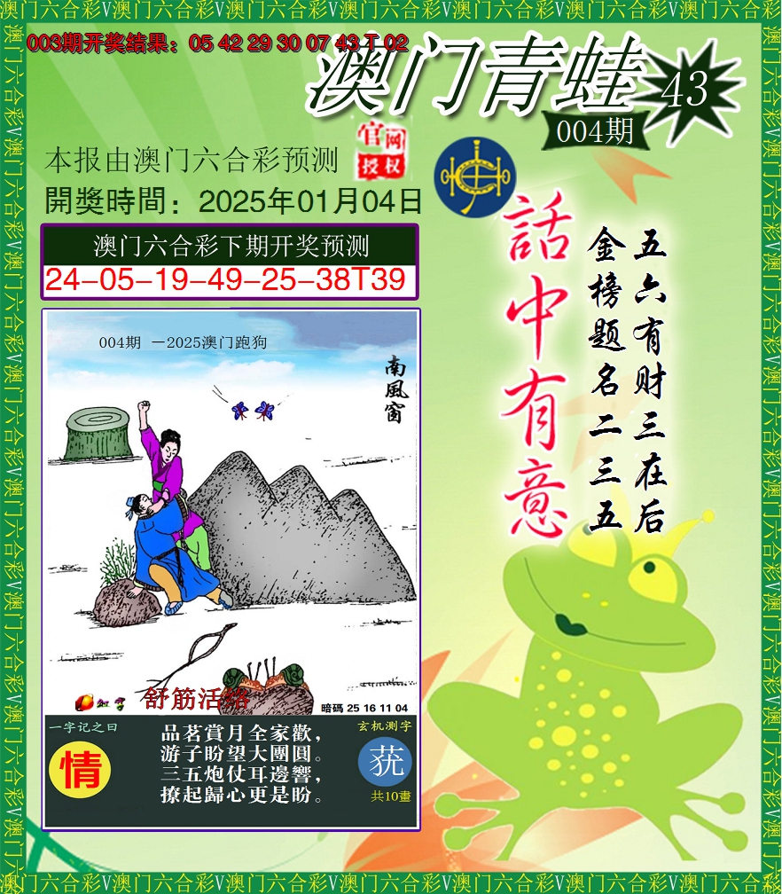 2025004期青蛙系列43