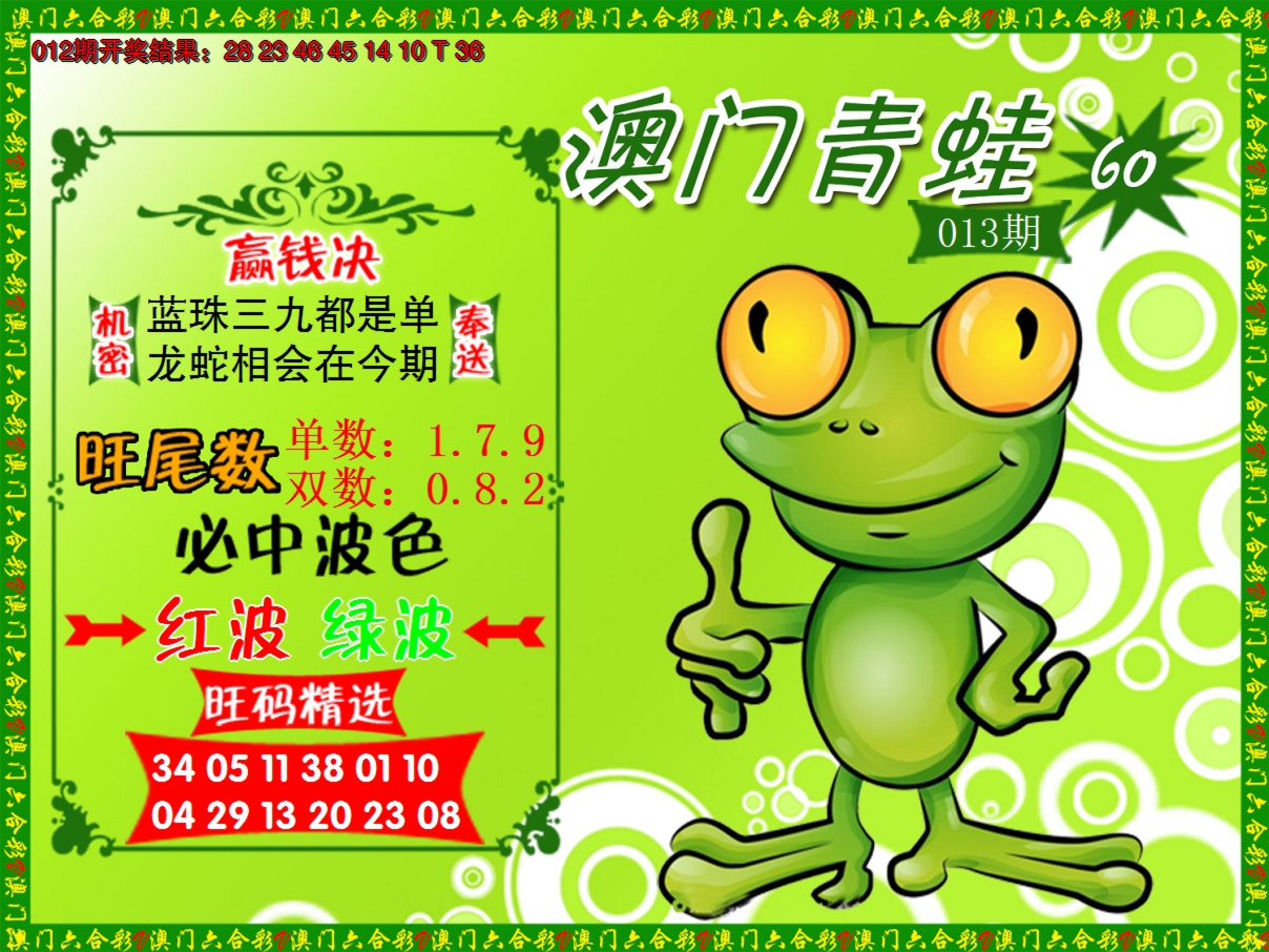 2025013期青蛙系列60