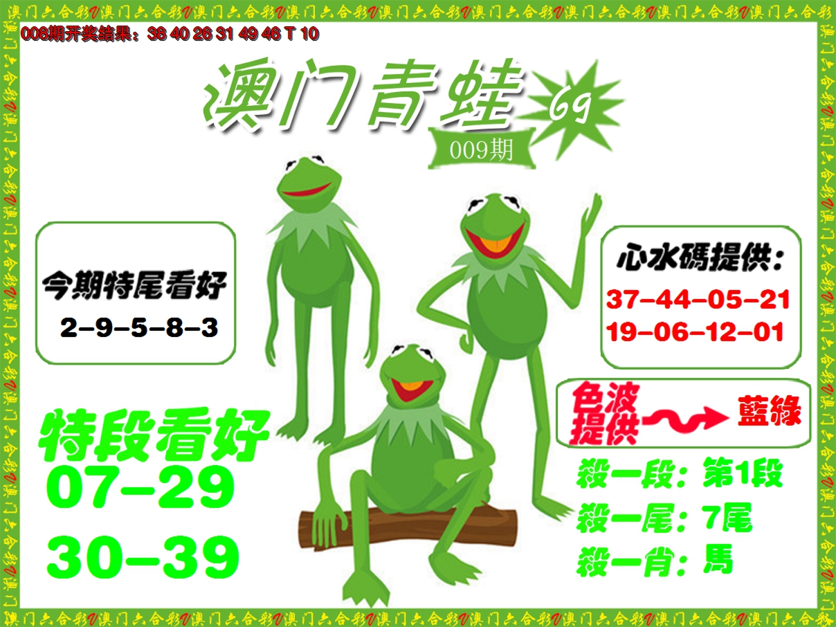 2025009期青蛙系列69