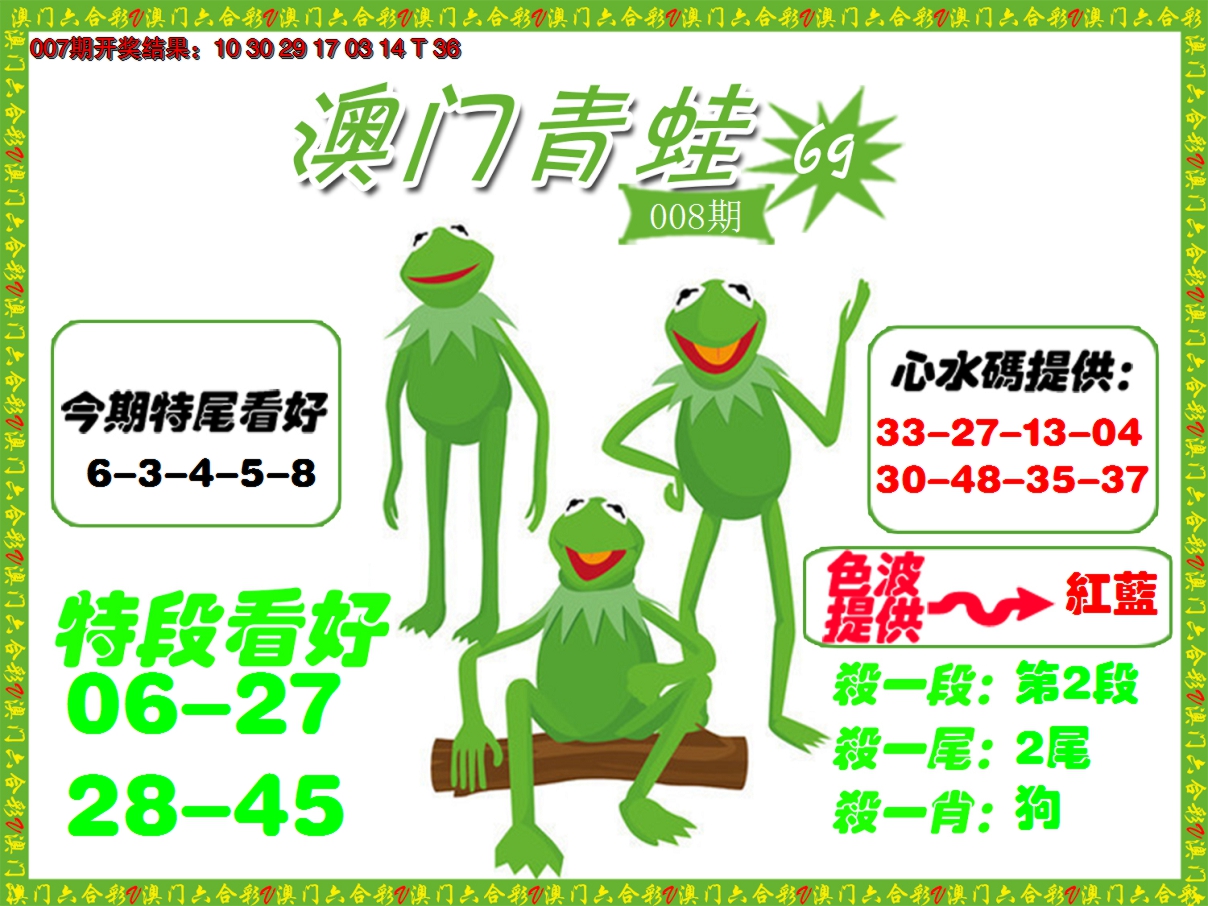 2025008期青蛙系列69