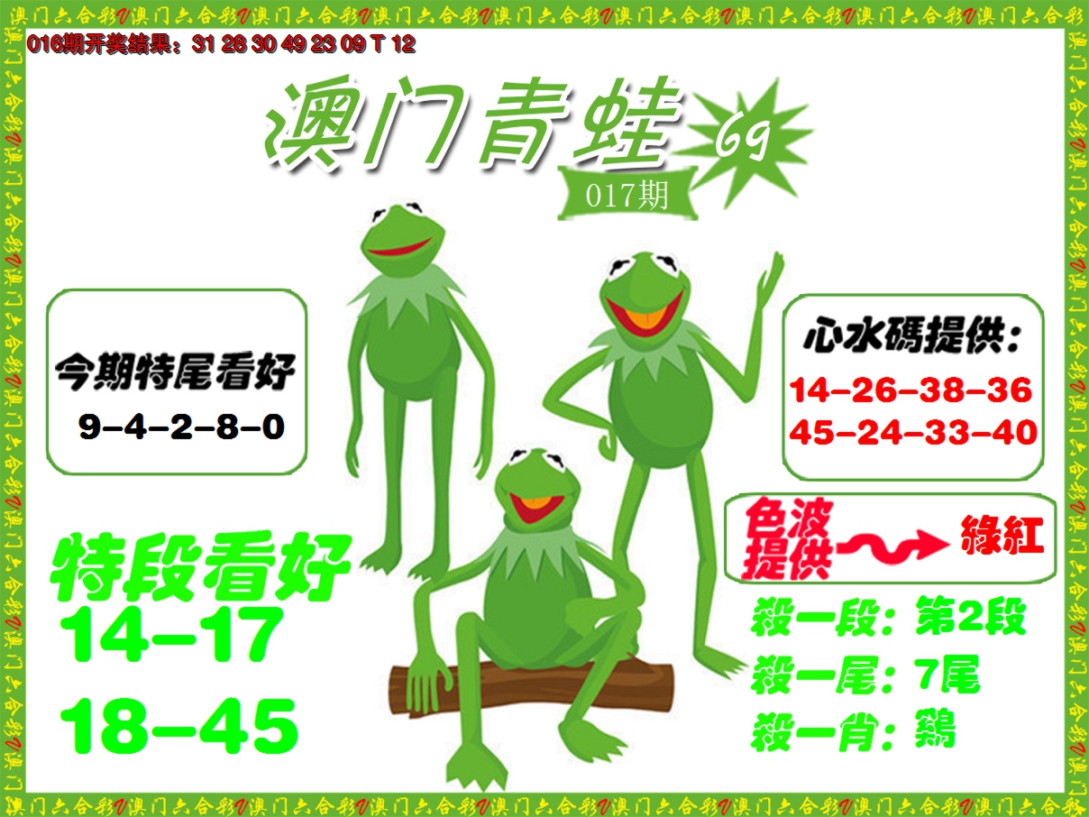 2025017期青蛙系列69