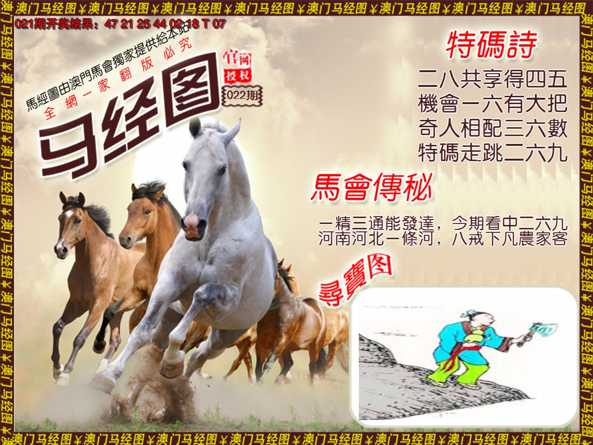 2025022期马经系列1
