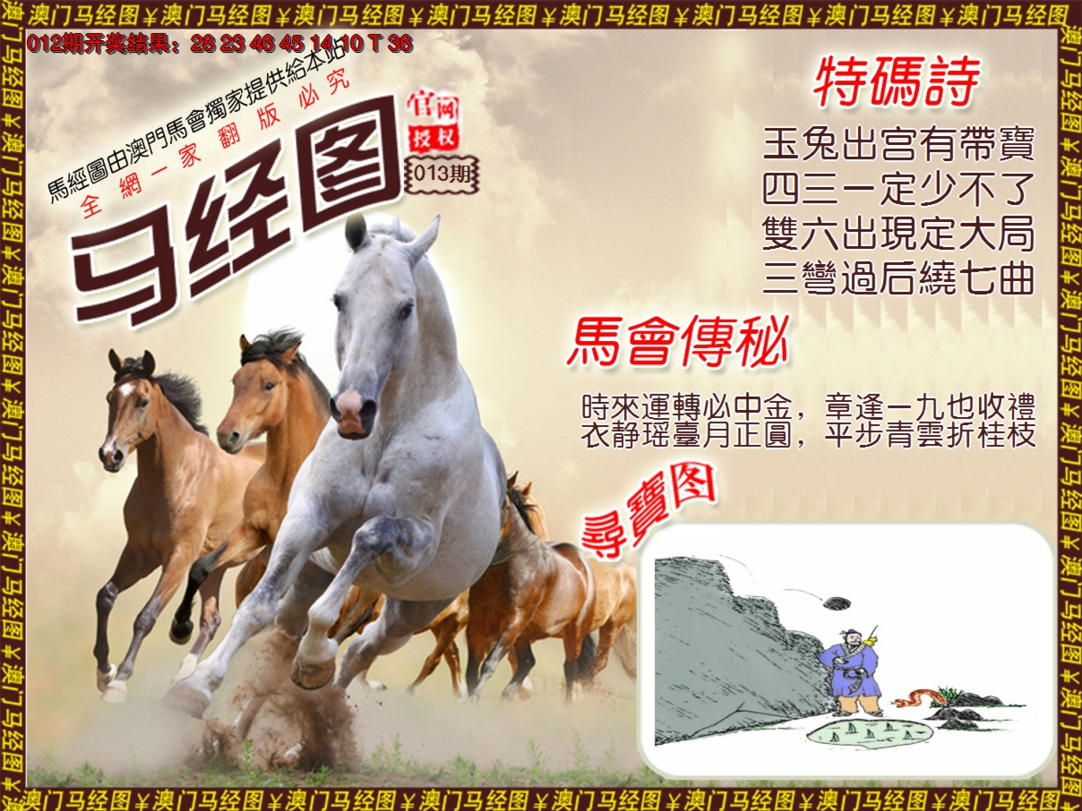 2025013期马经系列1