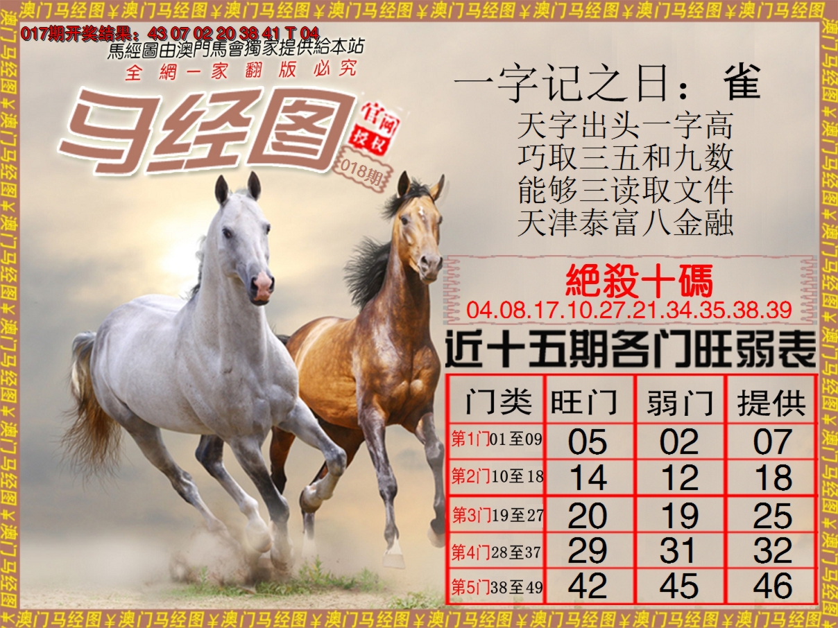 2025018期马经系列4