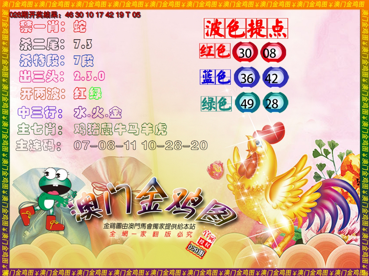 2025029期金鸡系列3