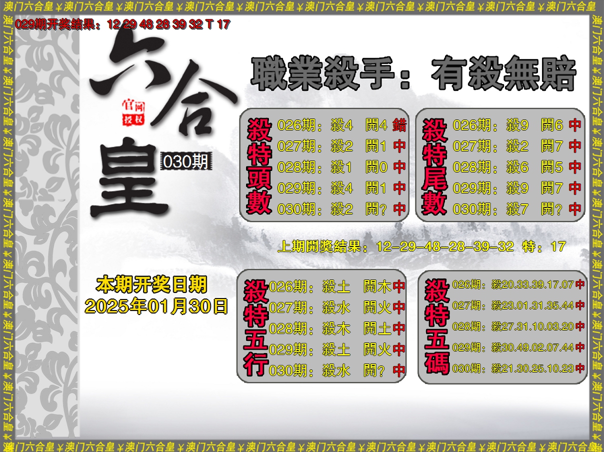 2025030期六合皇系列2