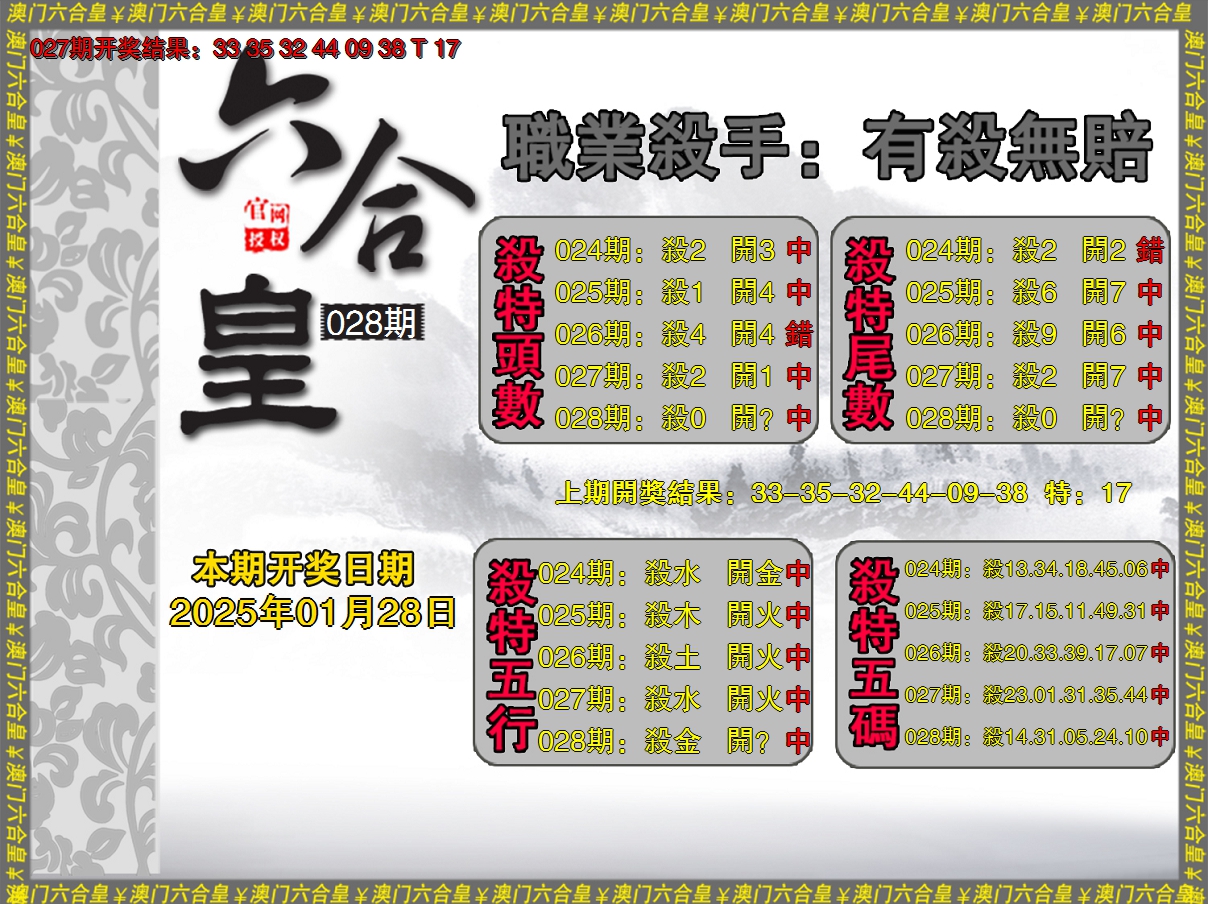 2025028期六合皇系列2