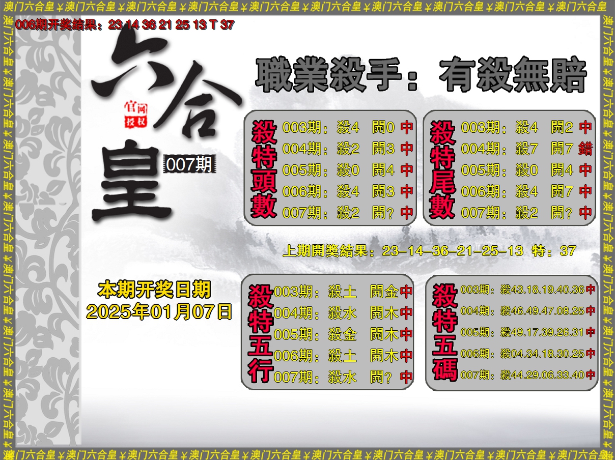 2025007期六合皇系列2