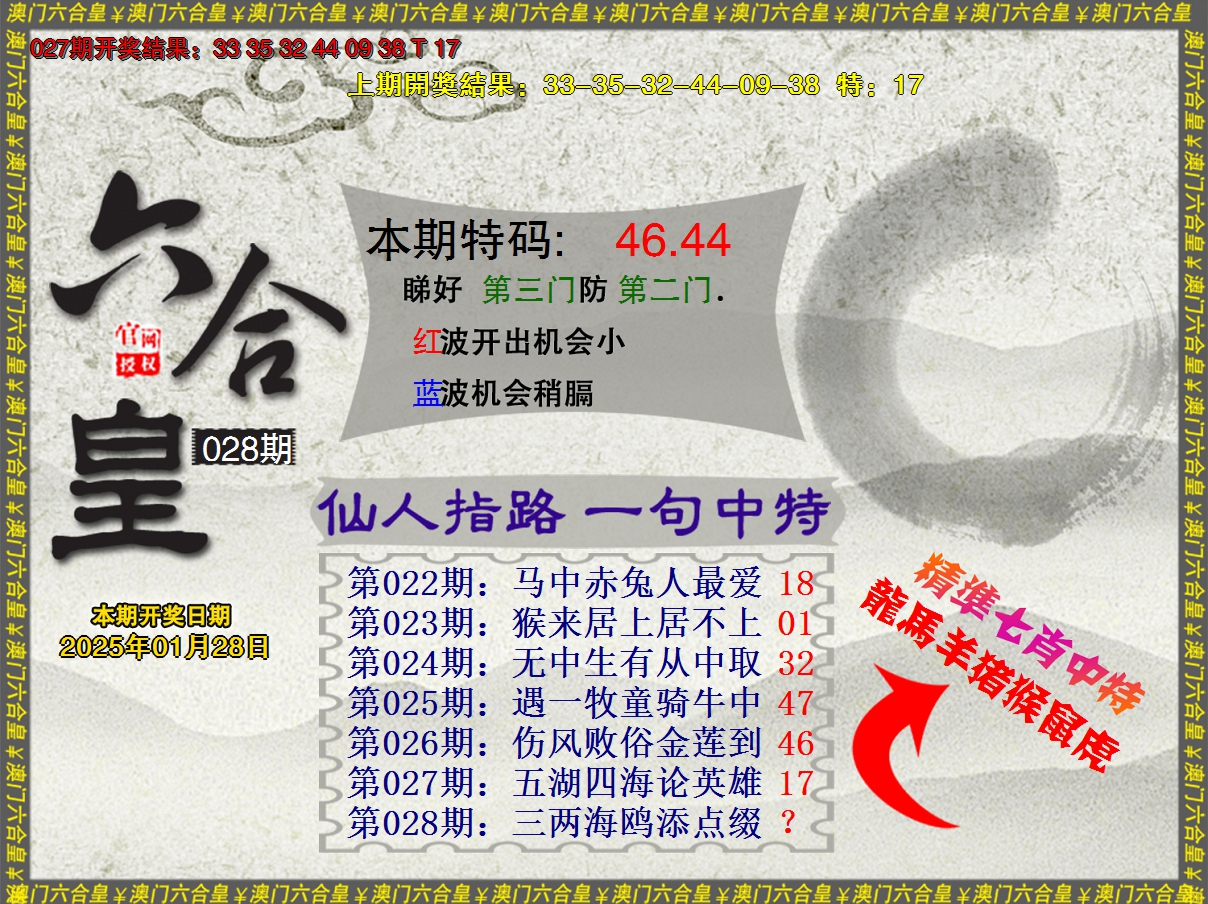 2025028期六合皇系列5
