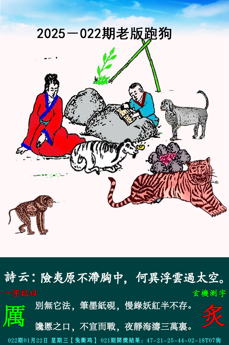 2025022期老跑狗图