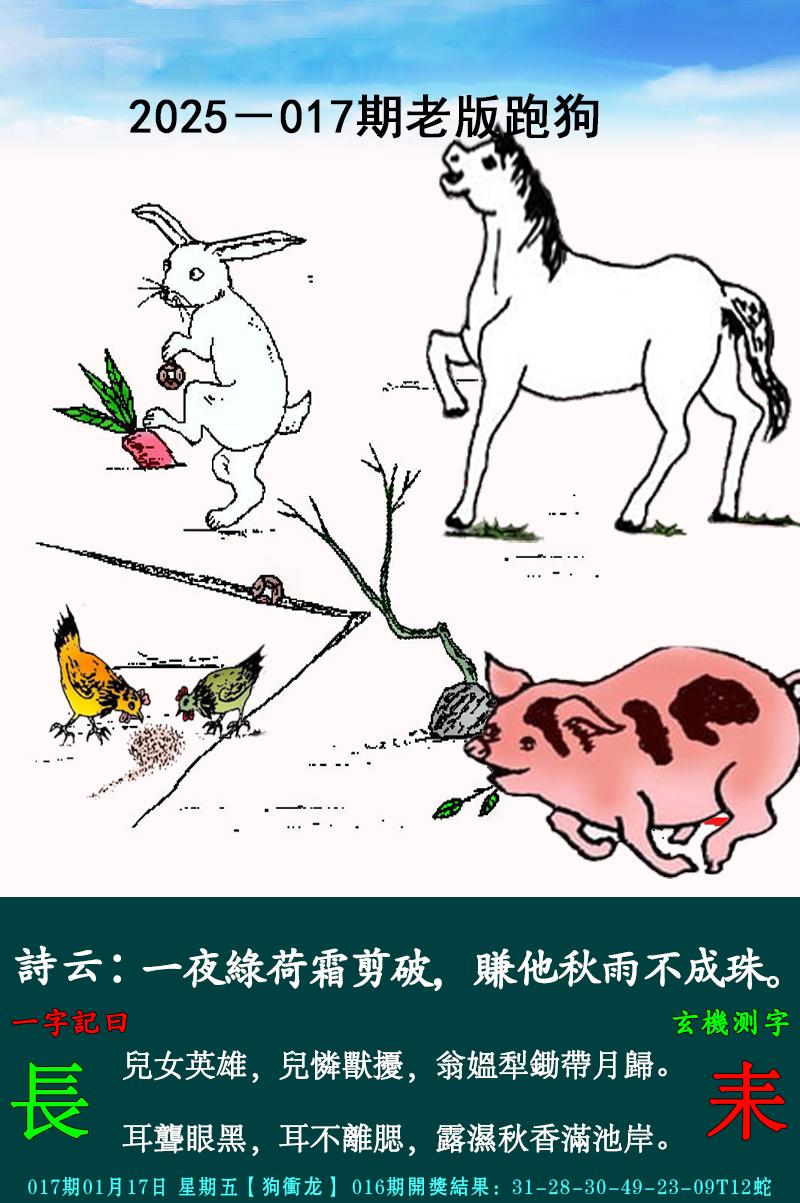 2025017期老跑狗图