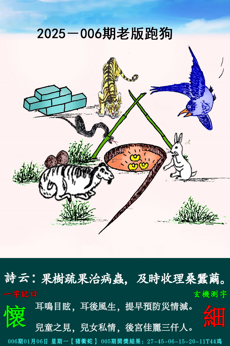 2025006期老跑狗图