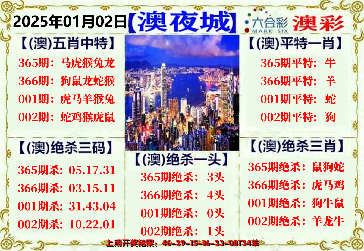 2025002期澳门夜城