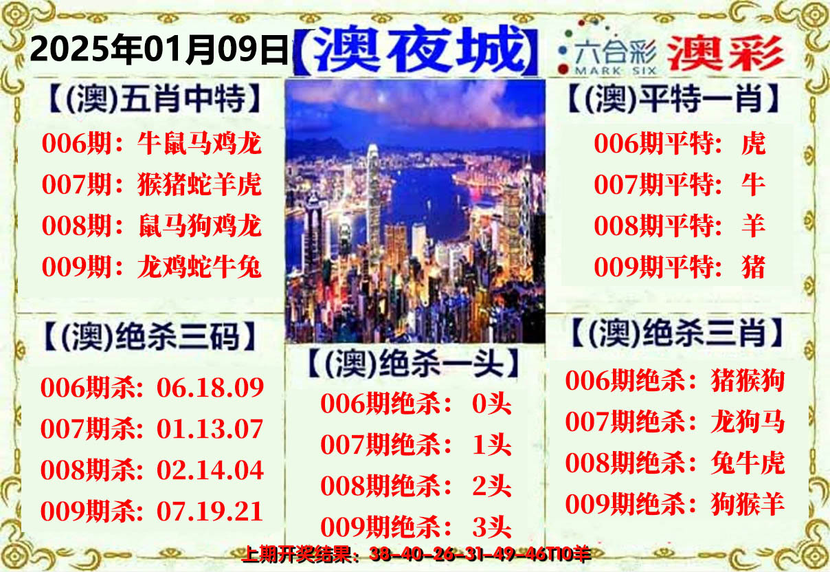 2025009期澳门夜城