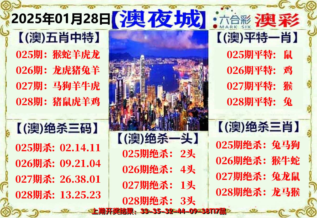 2025028期澳门夜城