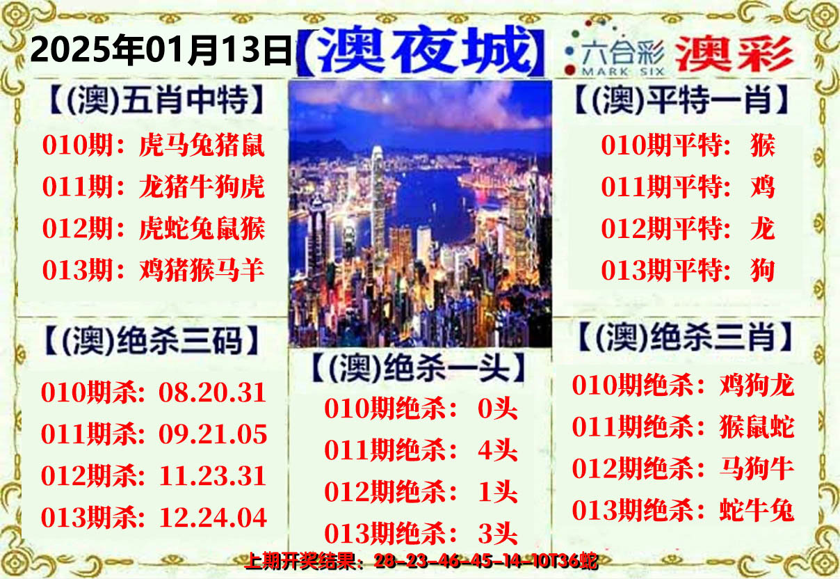 2025013期澳门夜城