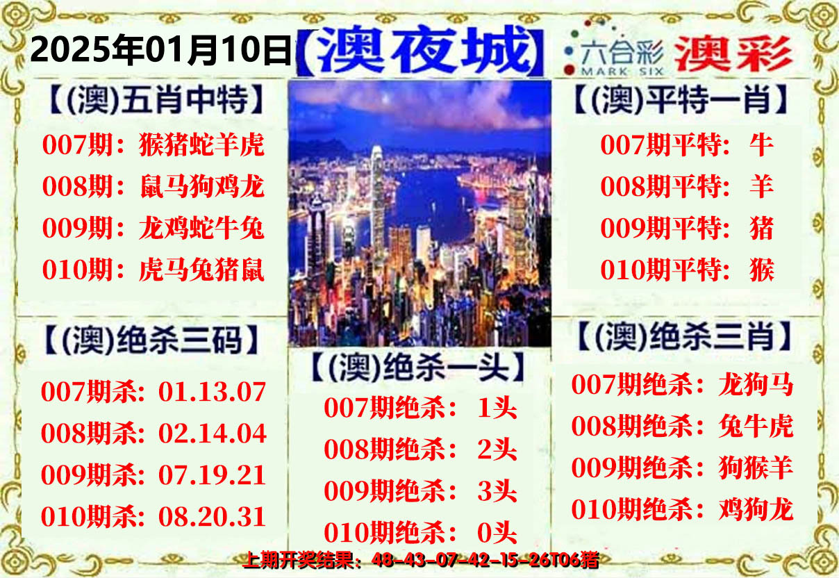2025010期澳门夜城