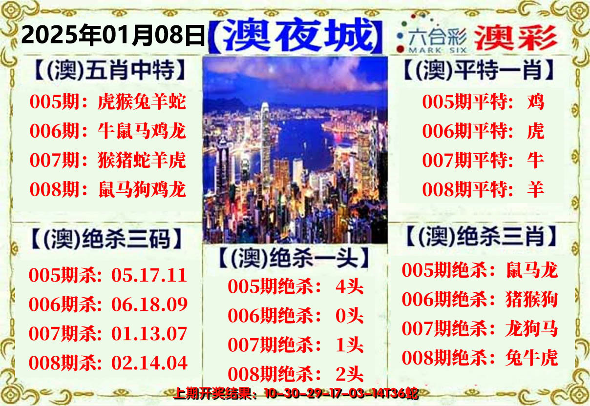 2025008期澳门夜城