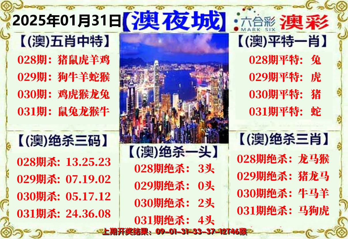 2025031期澳门夜城