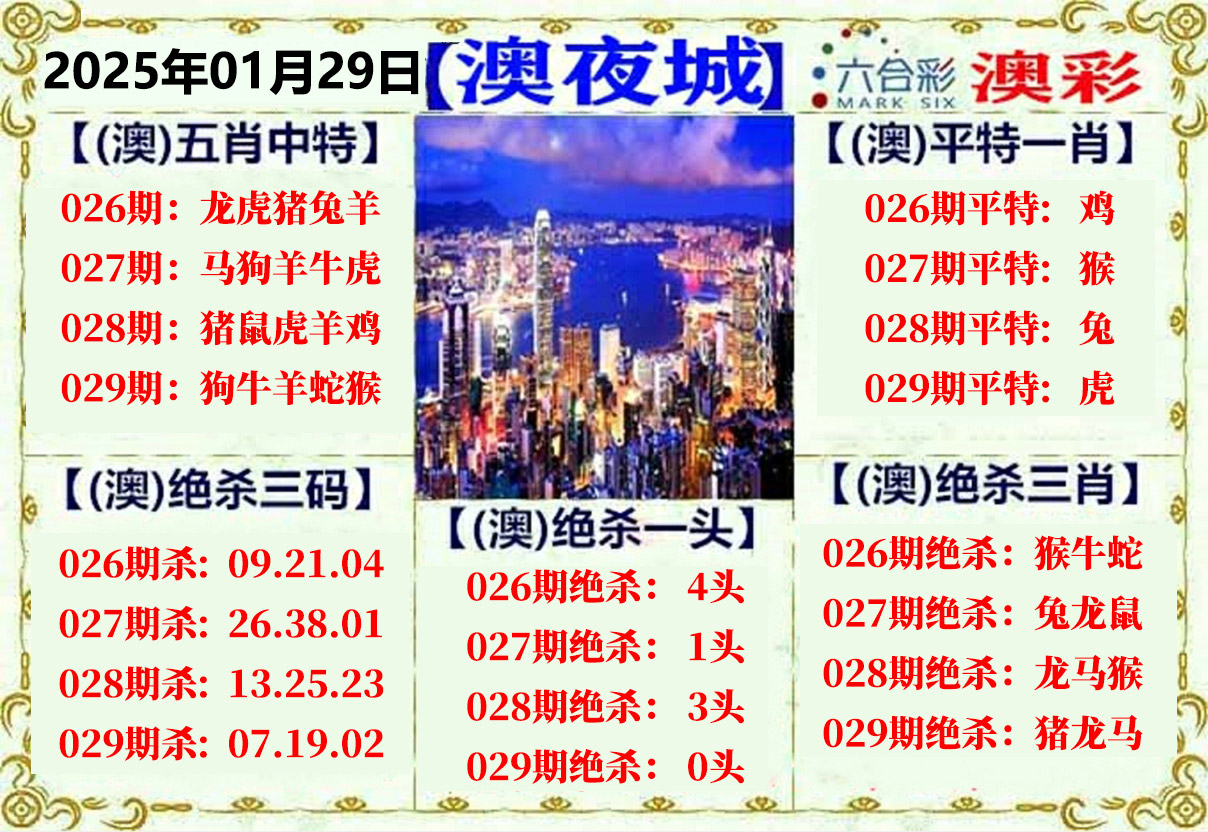 2025029期澳门夜城