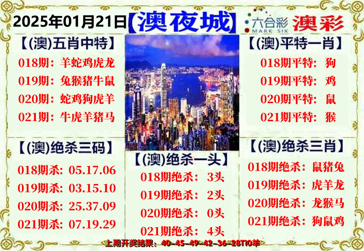 2025021期澳门夜城