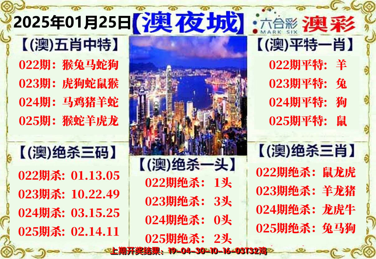 2025025期澳门夜城