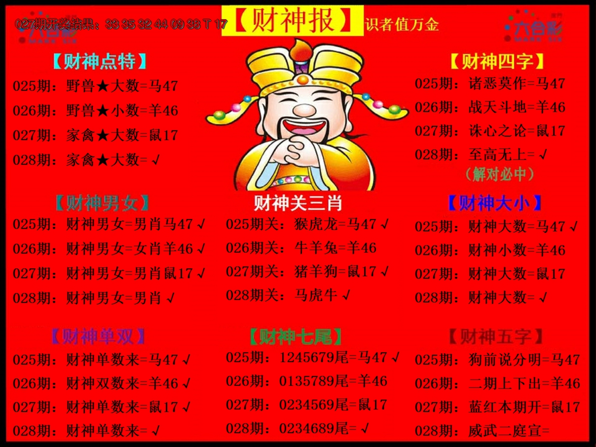 2025028期财神报