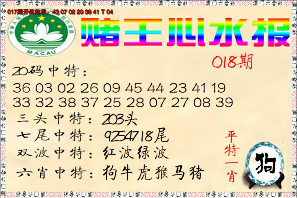 2025018期赌王心水报