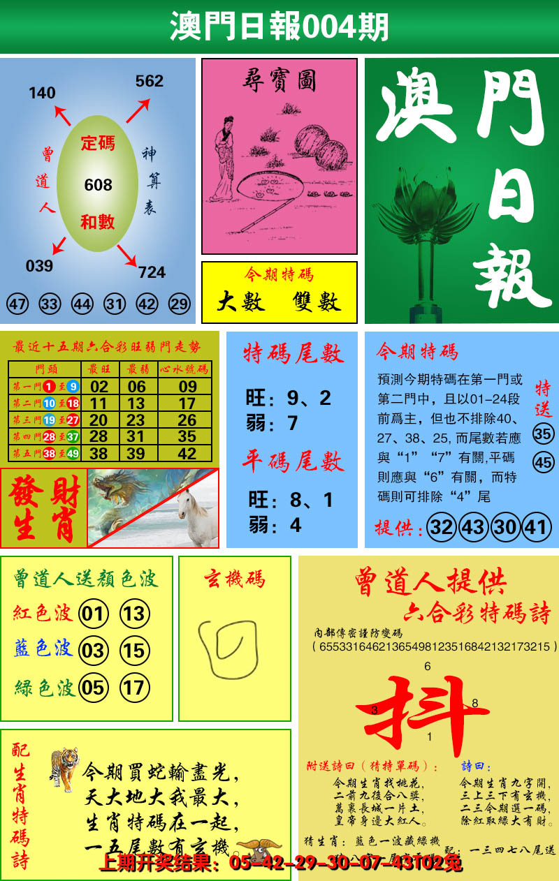 2025004期澳门日报