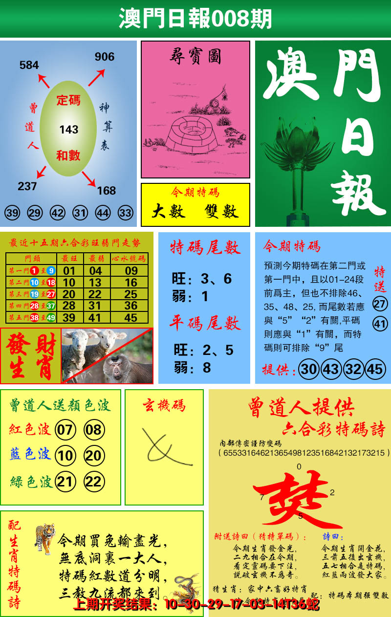 2025008期澳门日报