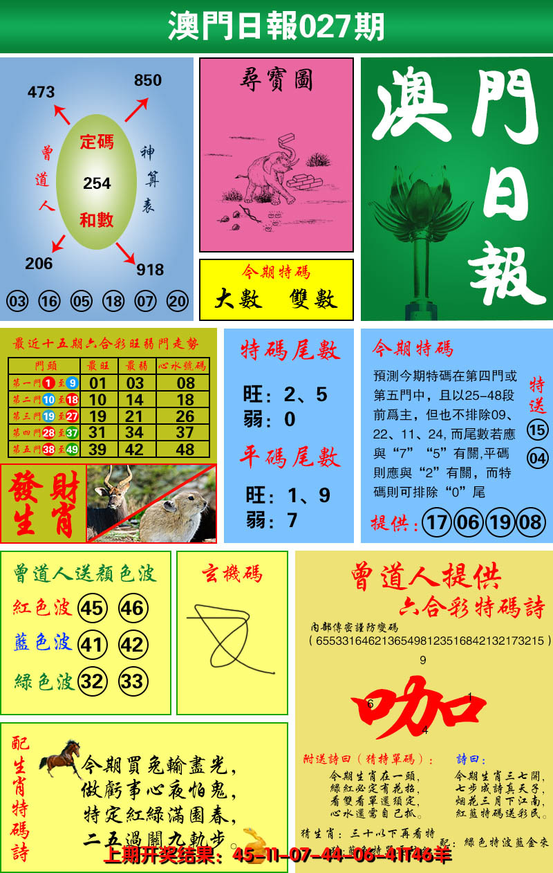 2025027期澳门日报