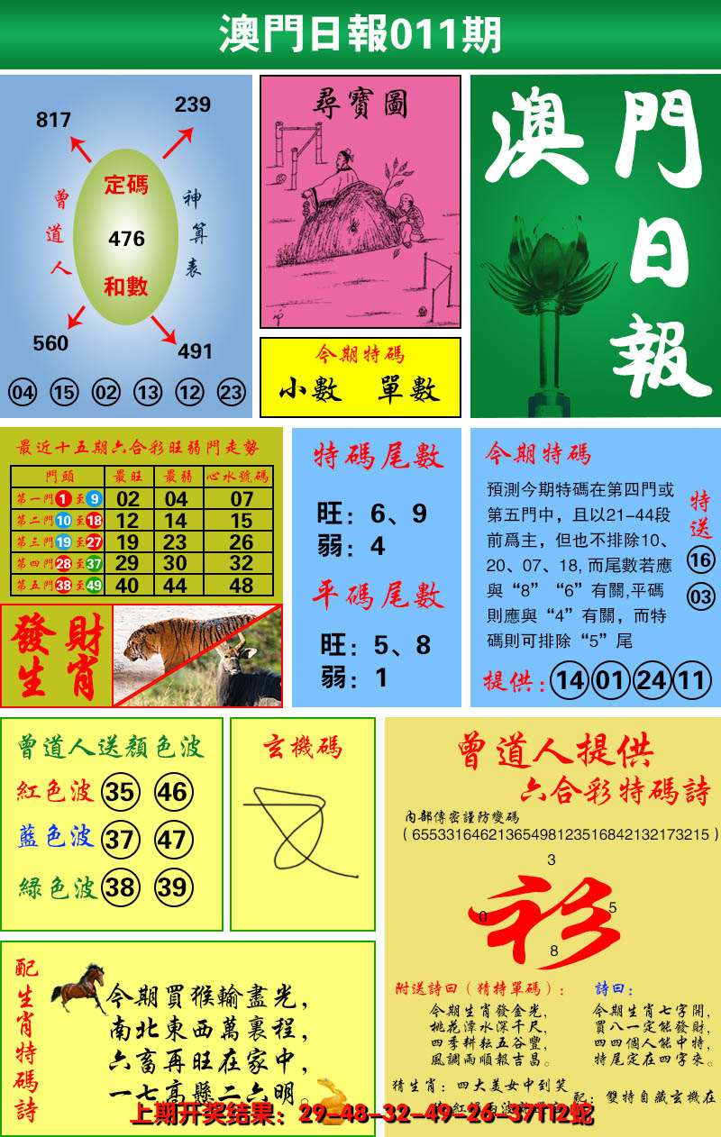 2025011期澳门日报