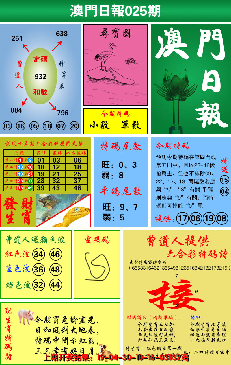 2025025期澳门日报